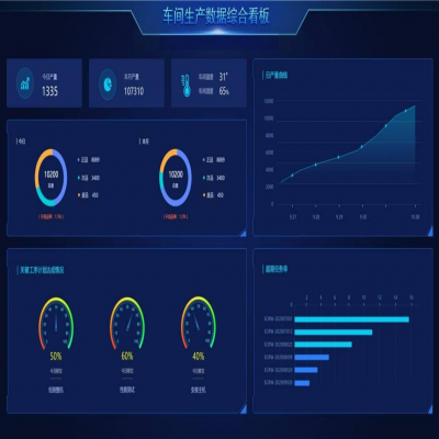 麗水管家婆軟件以“智”提“效”，制造企業(yè)如何擁抱智慧工廠？